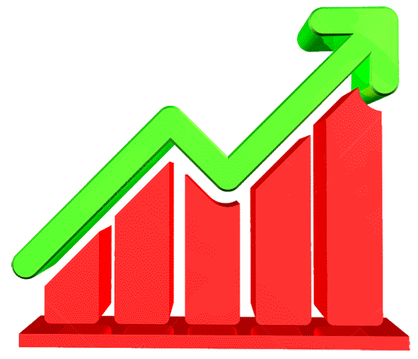 Amilo, une marque en forte progression