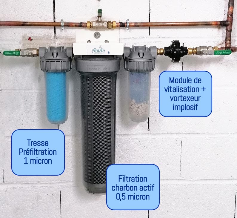 Filtre sous évier pour la purification et vitalisation de l'eau du robinet  Amilo - Pose comprise