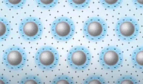 Structure d'un cristal orchestrée en partie par les deux structures d'eau interfaciale, alcaline et oxydée